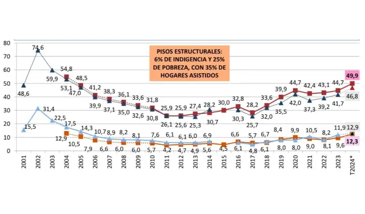 imagen del articulo
